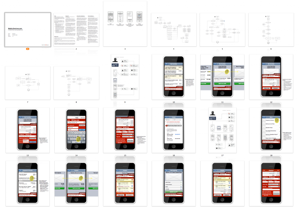 Workflows and wireframes for an mobile pizza ordering web app.